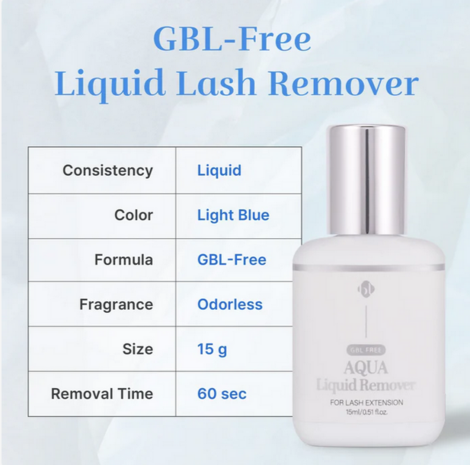 BL Aqua Liquid Remover 15 ml GBL vrij