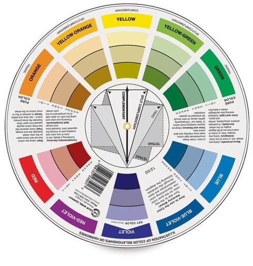 Wiel Van Compatibele Kleuren Color Wheel Color Wheel Lesson Color My   1219558827 