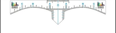 Sticky Brow Ruler anatomisch